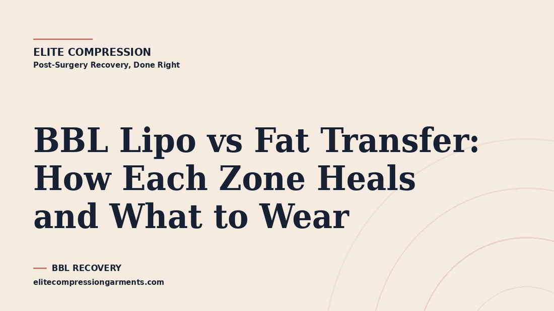 Elite Compression cover graphic for: BBL Lipo vs Fat Transfer: How Each Zone Heals and What to Wear