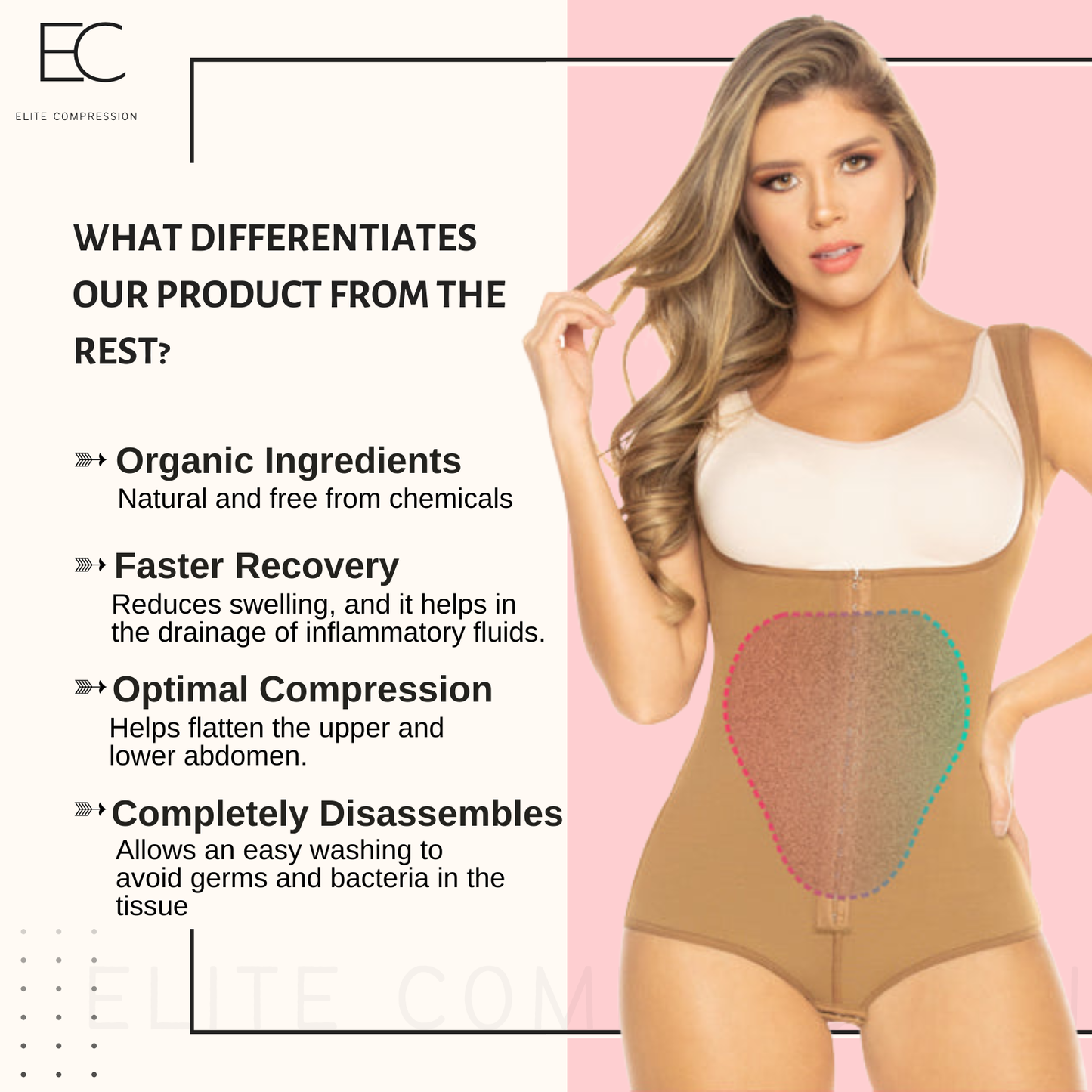 Elite Compression Post-Surgical Abdominal Recovery Board